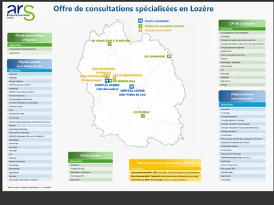 Une cartographie de l'offre médicale est publiée en Lozère