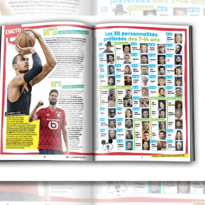 Qui sont les personnalités préférées des enfants ? Le Journal de...