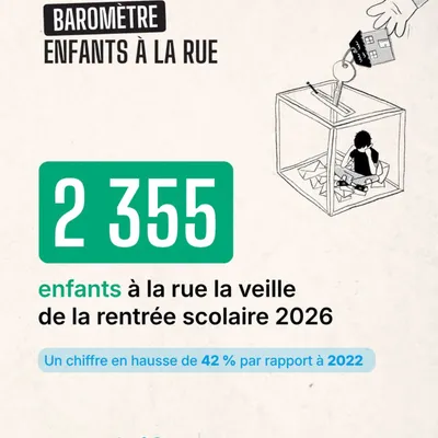 Au moins 2 355 enfants sans toit en France avant la rentrée 2026