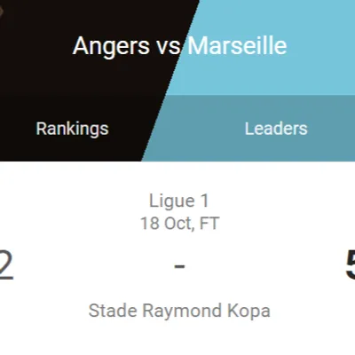 L’OM frappe fort à Angers et s’impose avec cinq buts !