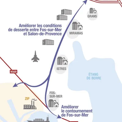 Liaison routière Fos-sur-Mer – Salon-de-Provence : la concertation...