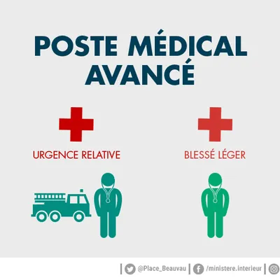 [Sécurité] Un exercice grandeur nature à Miramas mobilise une...