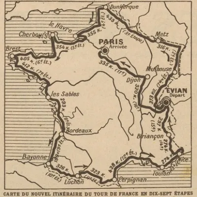 🚴‍♂️ LE TOUR DE FRANCE A BIEN CHANGÉ... IL Y A 100 ANS, C'ÉTAIT ÇA...