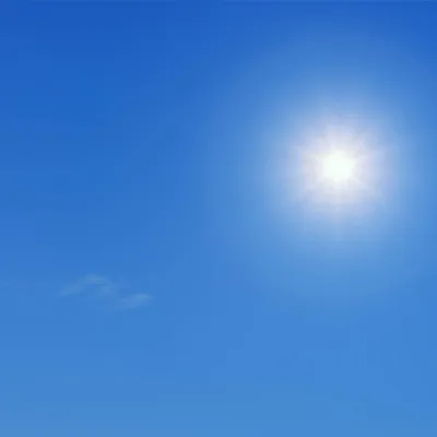 La Haute-Vienne est en Vigilance ROUGE Canicule