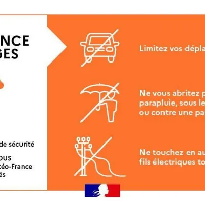 Orages : l’Ariège placée en vigilance orange ce dimanche après-midi