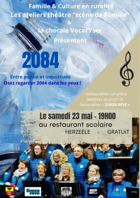2084 : entre poésie et inquiétude. Osez regarder 2084 dans les yeux 