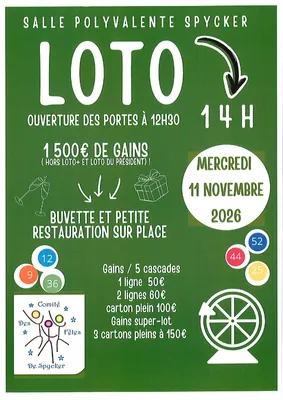 LOTO