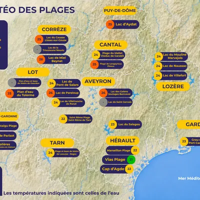 Météo des plages TOTEM