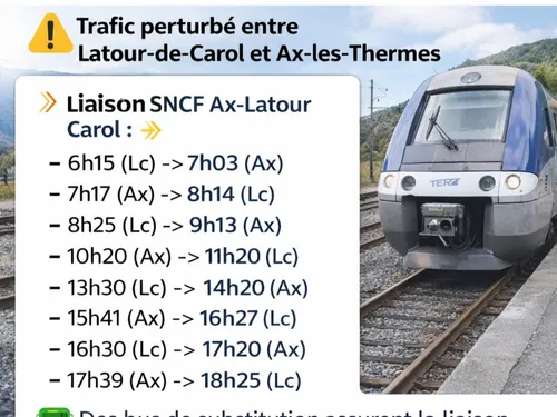 Trafic SNCF fortement perturbé entre Foix et Ax-les-Thermes après...