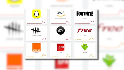 Panne majeure d’Internet : que s'est-il passé ?