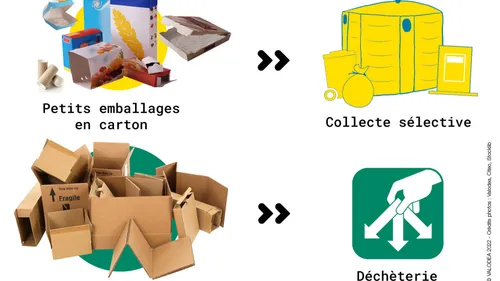 Ardennes : rappel des consignes