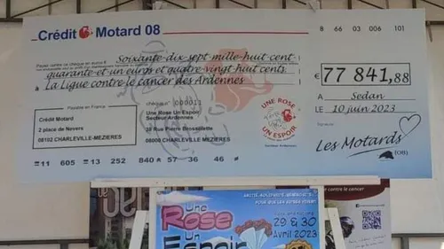 Dans les Ardennes, les motards récoltent plus de 77 000€ pour la...