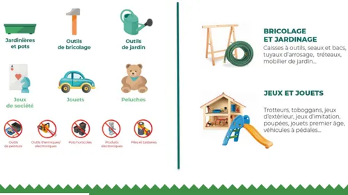 Jouets, articles de bricolage...deux nouvelles filières de tri dans...