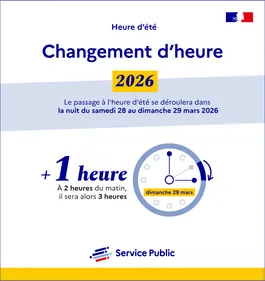 Changement d'heure d'hiver 2026 : bientôt fini en France et en...