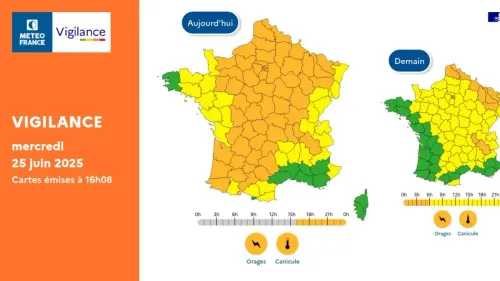 Météo : alerte orange dans 52 départements pour orages et canicule