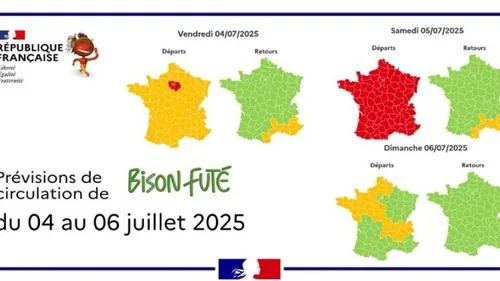 1er week-end de départs en vacances ! Ca va coincer sur les routes.