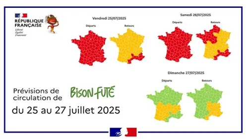 Les prévisions de Bison Futé, en ce nouveau week end de vacances