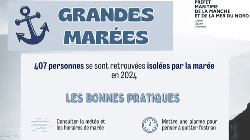 Attention aux grandes marées, ce week end ! 