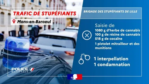 Grosse saisie de drogues à Mons en Baroeul 