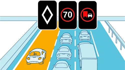 Le radar va bientôt flasher, sur la voie de covoiturage de l'A1 