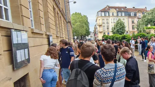 Les résultats du baccalauréat sont tombés !