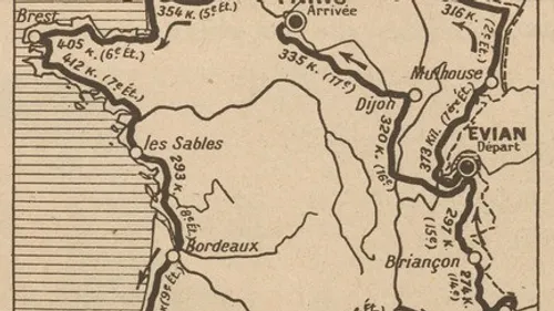 🚴‍♂️ LE TOUR DE FRANCE A BIEN CHANGÉ... IL Y A 100 ANS, C'ÉTAIT ÇA...