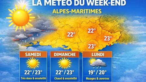 Météo : jusqu’à 23°C pour le week-end de Pâques dans les Alpes...