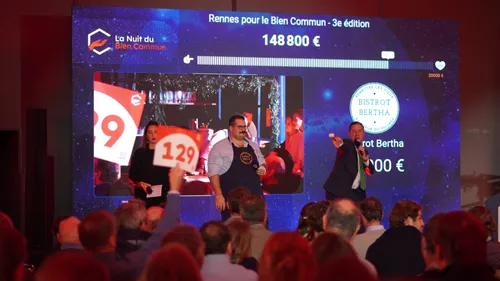 Une soirée jugée d’extrême droite ce mardi à Dijon : un syndicat...