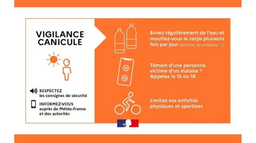 Vague de chaleur : quels départements en vigilance orange ce jeudi ?