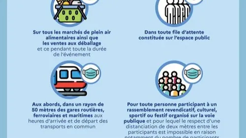 Port du masque. Le préfet du Morbihan prend un arrêté jusqu'au 30...