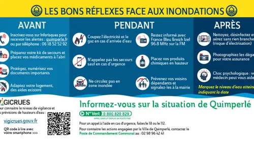 Quimperlé : Le maire et ses équipes sur le terrain face aux crues