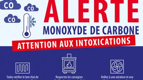Le SDIS 33 met en garde contre les intoxications au monoxyde de...
