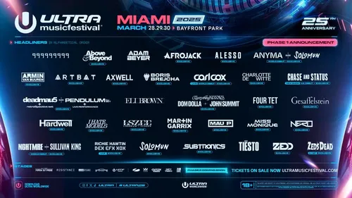 Zedd, Alesso, Martin Garrix, Gesaffelstein… la programmation de...