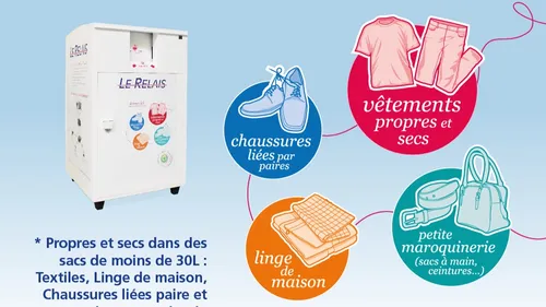 Que deviennent les vêtements déposés dans les bornes de collecte ?