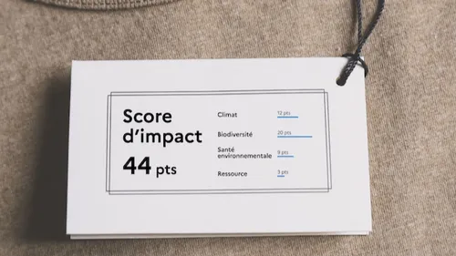 Écobalyse : quel est l’impact écologique des vêtements que l’on...