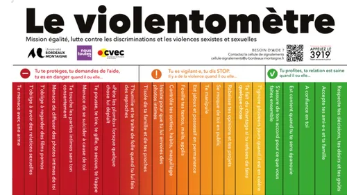 Violences envers les femmes : Darmanin veut combler les failles de...