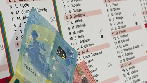 La gendarmerie de la Loire alerte sur les faux vendeurs de calendrier