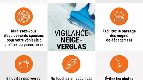 Loire : Vigilance orange neige et verglas 