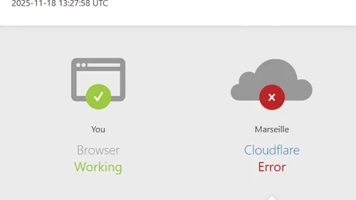 X, Chat GPT ou encore Doctissimo HS