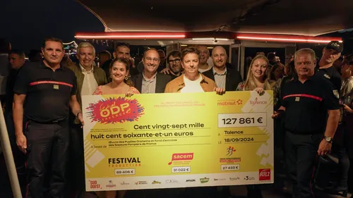 Festival ODP Talence : plus de 127 000 euros reversés à l’Œuvre des...