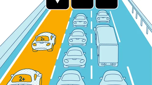 A1: Une voie réservée au co-voiturage! 