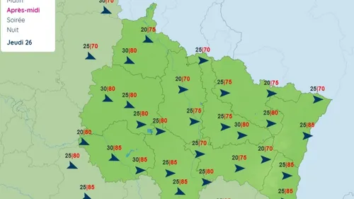 Orage et gros coup de vent
