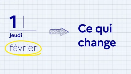 Hausse du prix de l'électricité et des péages... Voici ce qui...