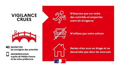 Attention à de nouveaux débordements de cours d'eau