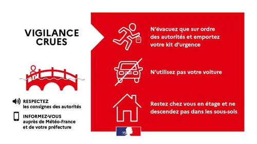 Attention à de nouveaux débordements de cours d'eau