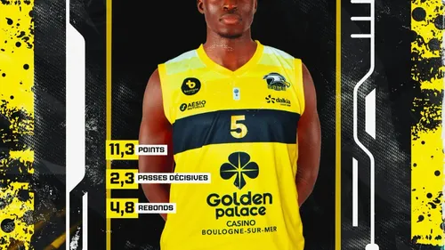 Basket, Boulogne-sur-Mer : le mercato avance à un rythme XXL au SOMB