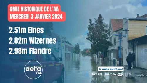 Des niveaux records historiques pour l'Aa relevés ce mercredi. 