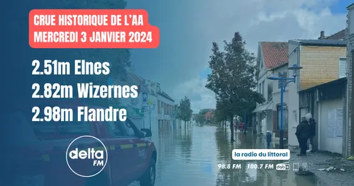 Des niveaux records historiques pour l'Aa relevés ce mercredi. 