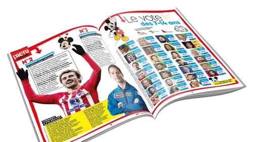 Le classement des stars préférées des enfants de 7 à 14 ans est...