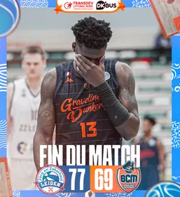 Basket : Même en Coupe d'Europe, le BCM n'y arrive pas